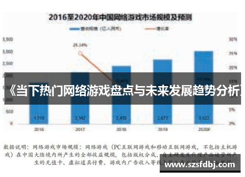《当下热门网络游戏盘点与未来发展趋势分析》